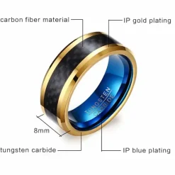 Fiber tungstenring 